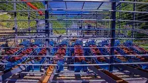 3000 TPH Aggregate Plant Project in Chongqing